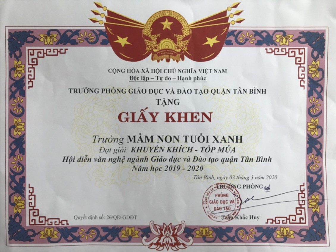 Ảnh đại diện